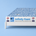 Comfort King Infinity Foam Mattress side view