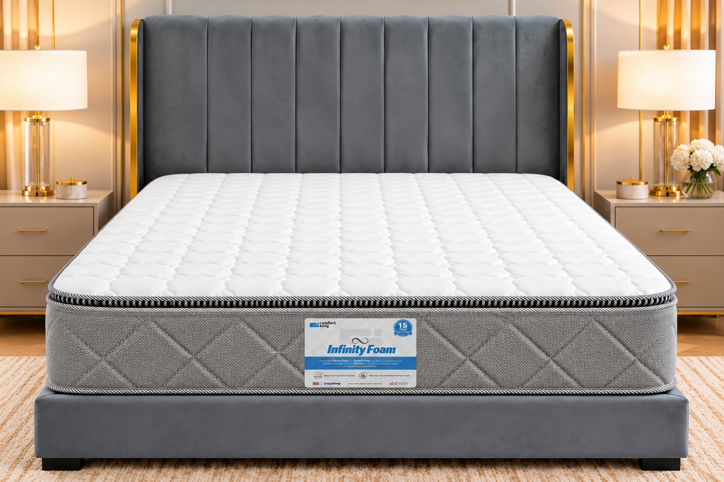 Comfort King Infinity Premium Mattress