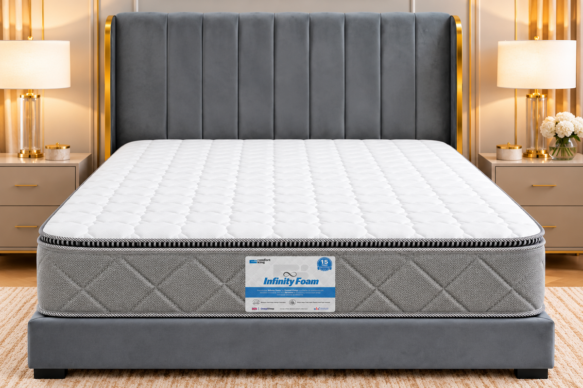 Comfort King Infinity Premium Mattress