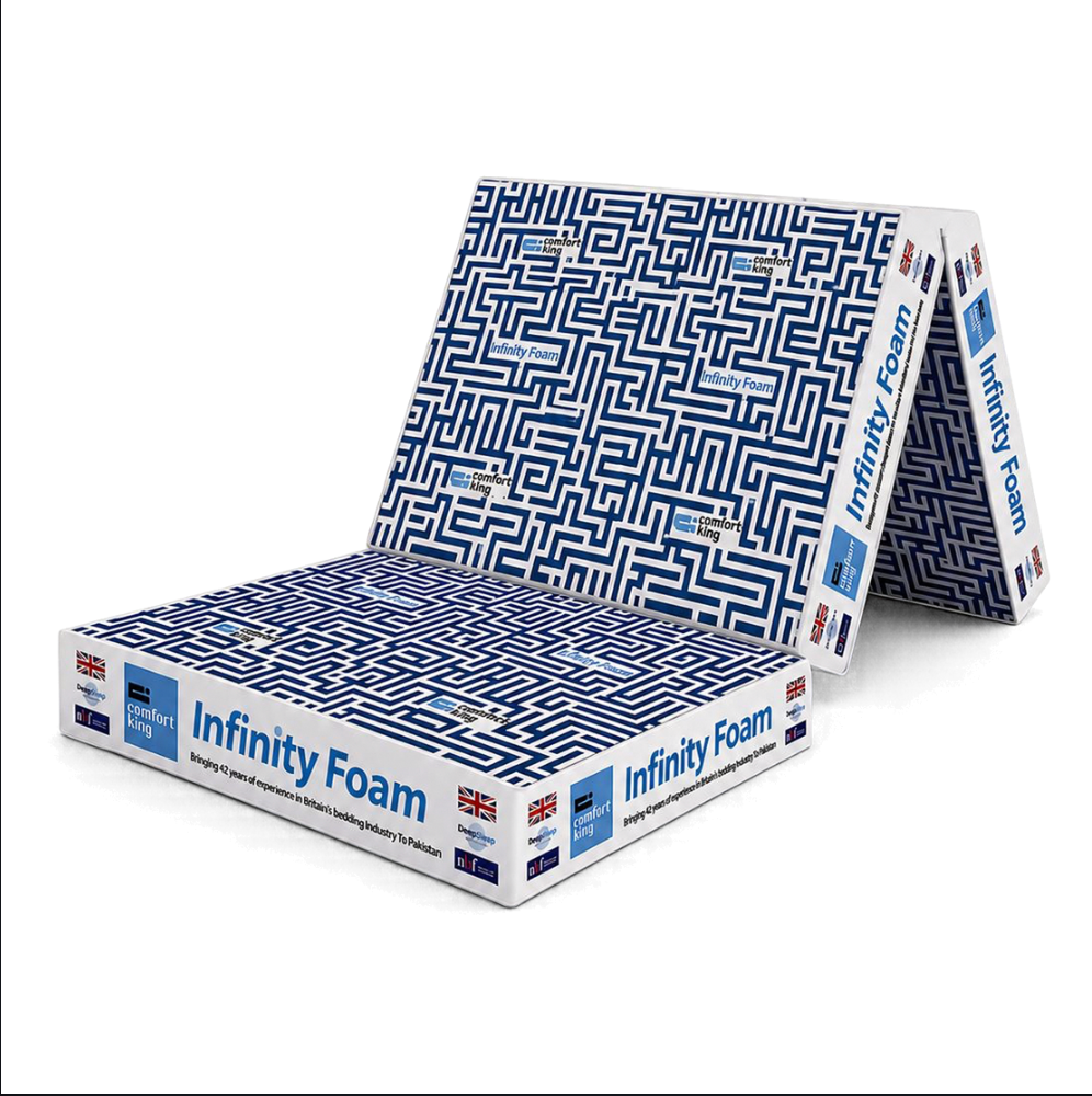 Comfort King Infinity Foam Tri-Fold Mattress